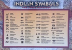Indian-Symbols